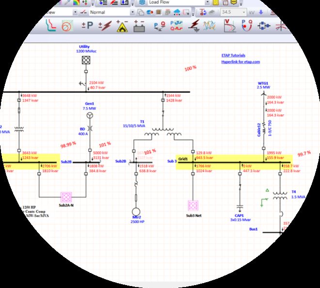 ETAP single-line model on screen